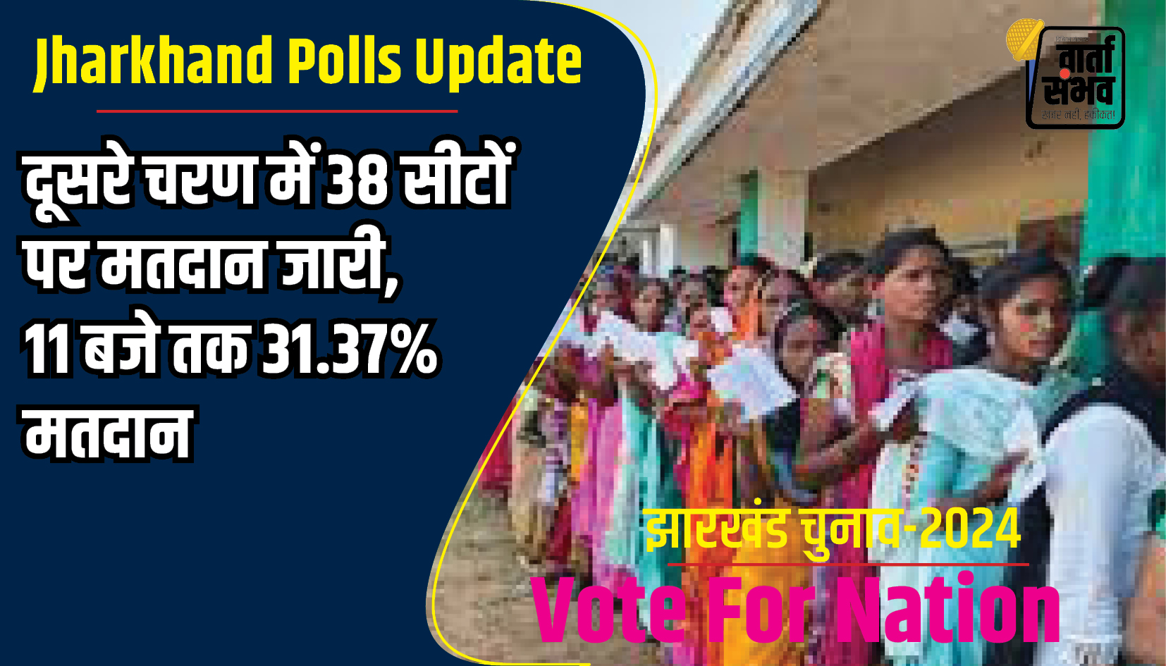 Jharkhand Polls Update : दूसरे चरण में 38 सीटों पर मतदान जारी, 11 बजे तक 31.37% मतदान